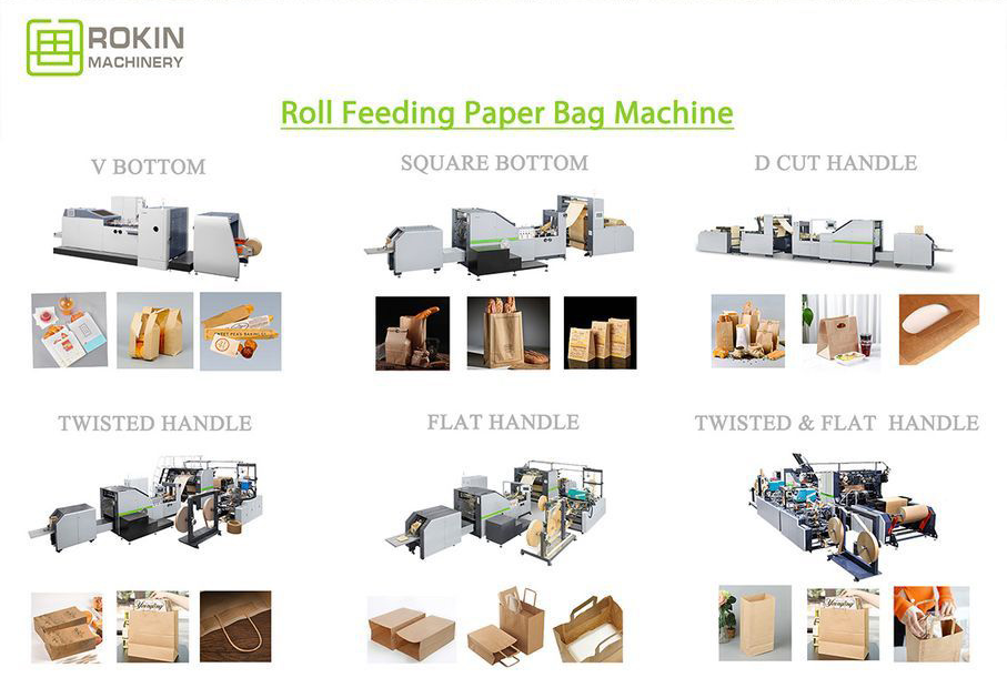Rokin Machinery - Machine à sacs en papier, solution tout-en-un