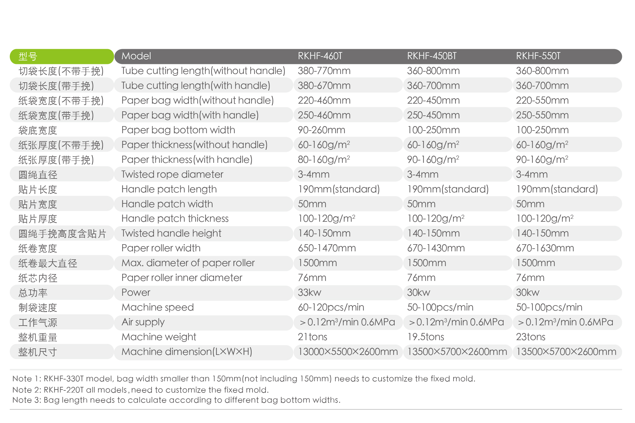 ROKIN-CATALOGUE-9_04